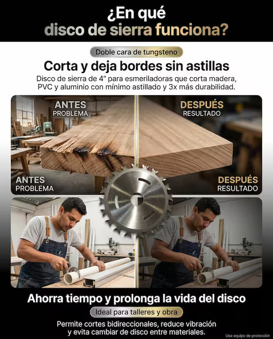 Discos Sierra Doble Cara ®TITANIUM X (Pack x3)